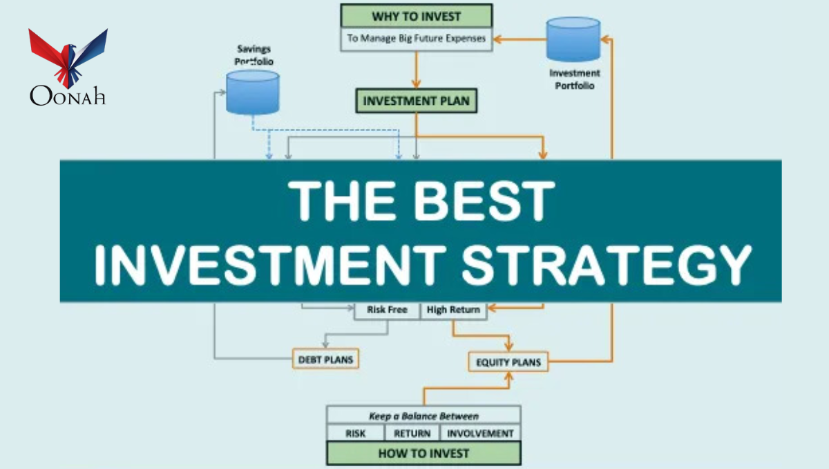 Best Investment Strategies for Building Wealth in Your 30s