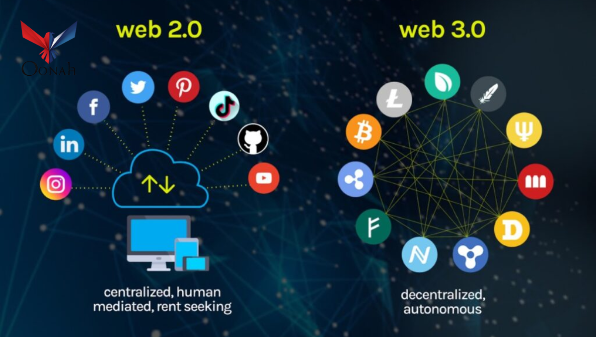 What is Web3 and How Will It Change the Internet?